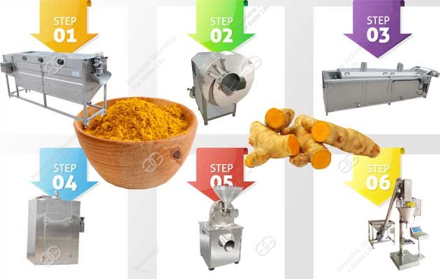 automatic garlic powder production line